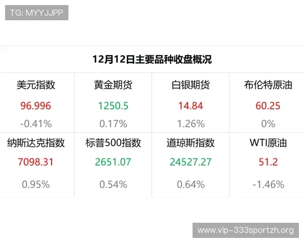 豪门体育深度解析豪门俱乐部的财务管理与商业运营模式的成功经验