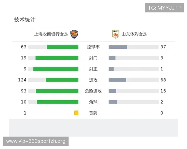 乐虎体育足球比赛数据分析助你精准把握比赛走势与投注策略