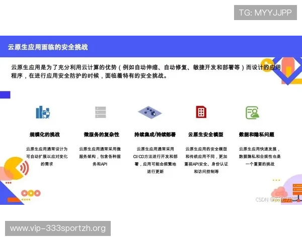 八戒体育登录入口安全保障措施，保障用户个人信息和资金安全的详细介绍