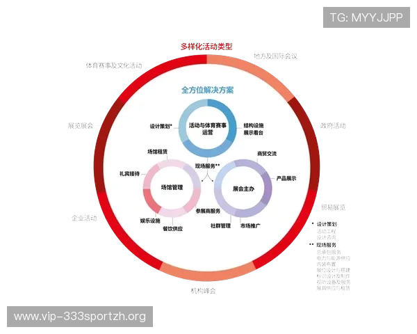 平博体育平台客户服务体系与常见问题解决方案全方位满足用户需求