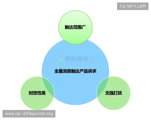 浩瀚体育直营平台的赛事覆盖范围及投注方式详解满足不同用户的多样需求