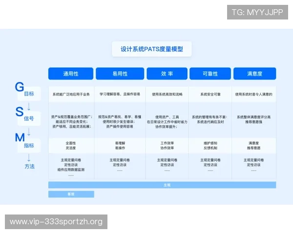 在外围买球网进行投注的常见问题及解决方案，帮助新手快速上手无忧