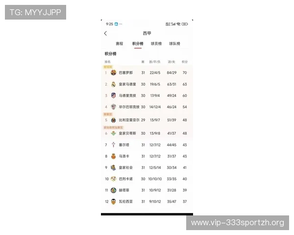 2026年世界杯西班牙队核心球员介绍：明星球员与潜力新星盘点
